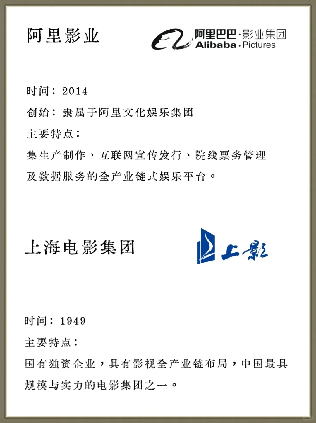❗超全盘点❗32家影视公司｜一分钟了解?