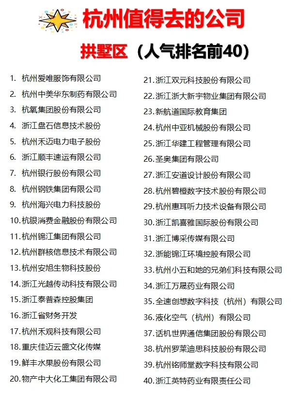 杭州【值得去的公司】跳槽大胆冲
