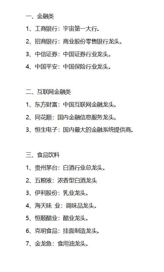 各大行业细分龙头（31大行业）?建议收藏！