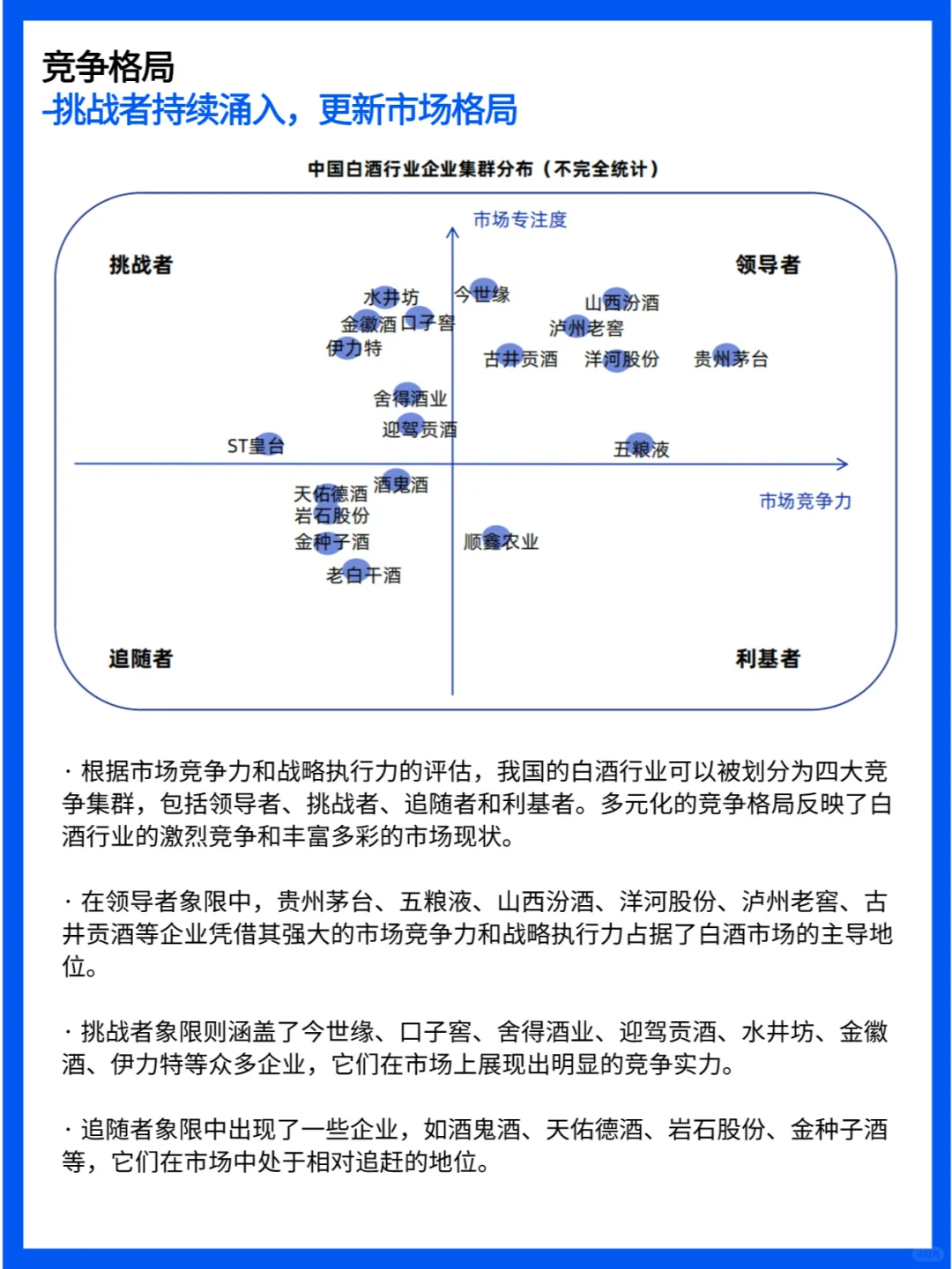 白酒行业简报：市场现状与未来趋势