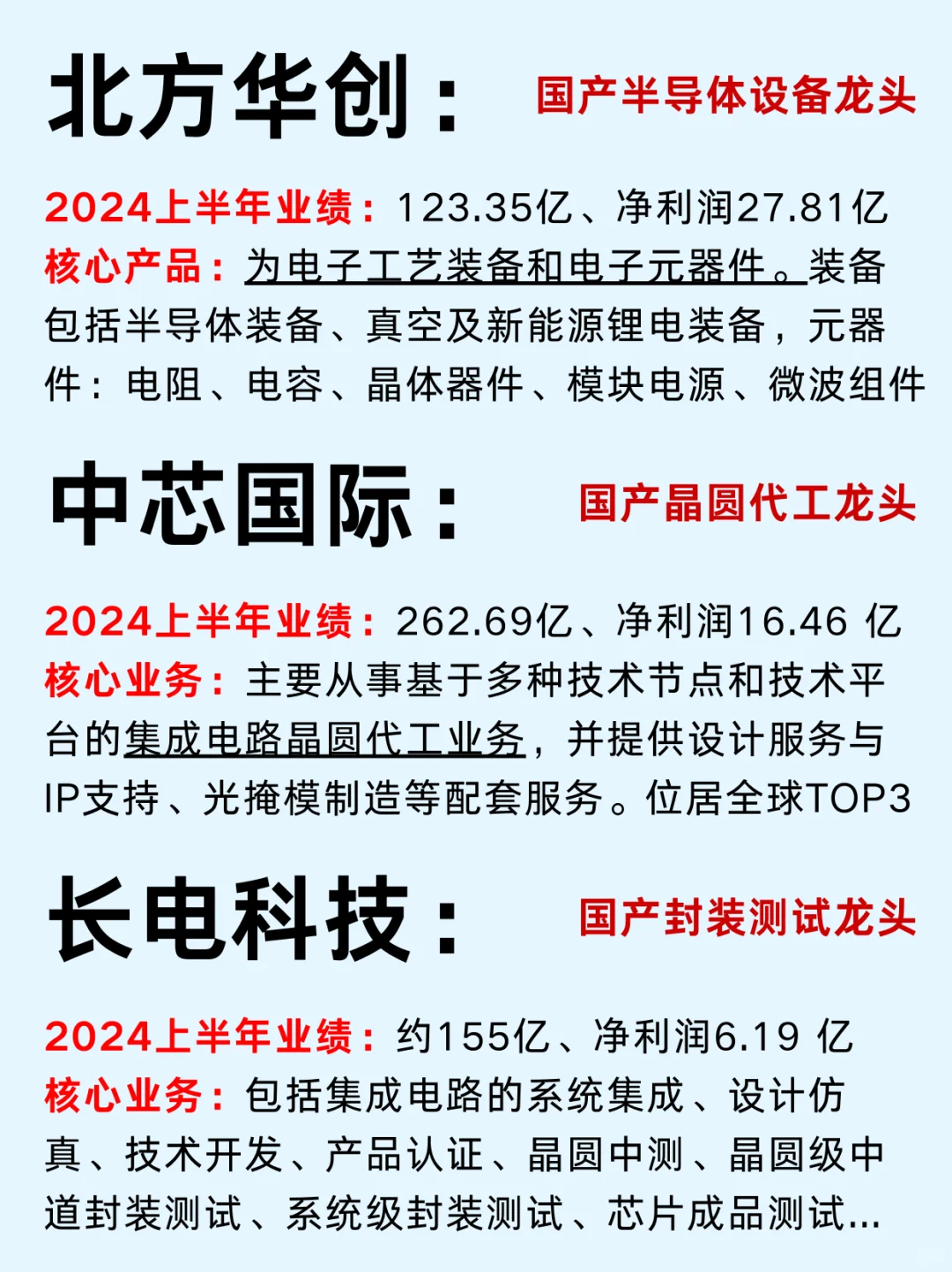 一篇吃透：半导体九大城市龙头企业