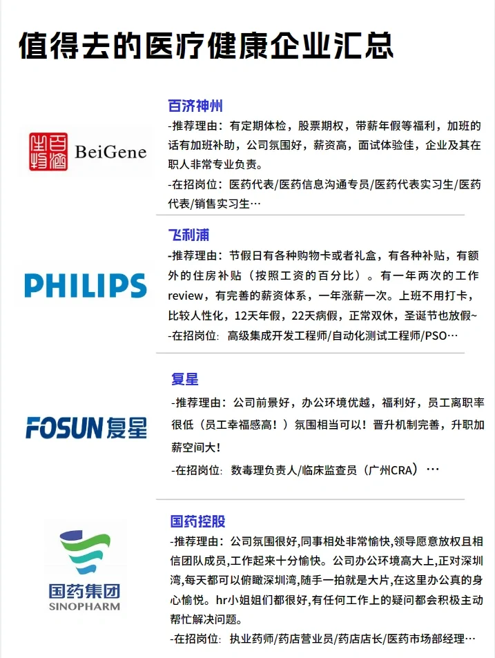 值得去的医疗健康企业汇总‼️