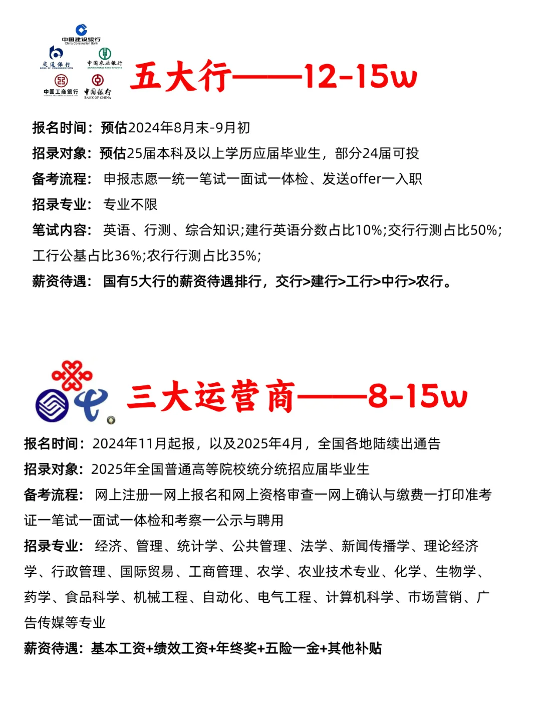 码住！比公务员待遇还香的6个央国企好单位！