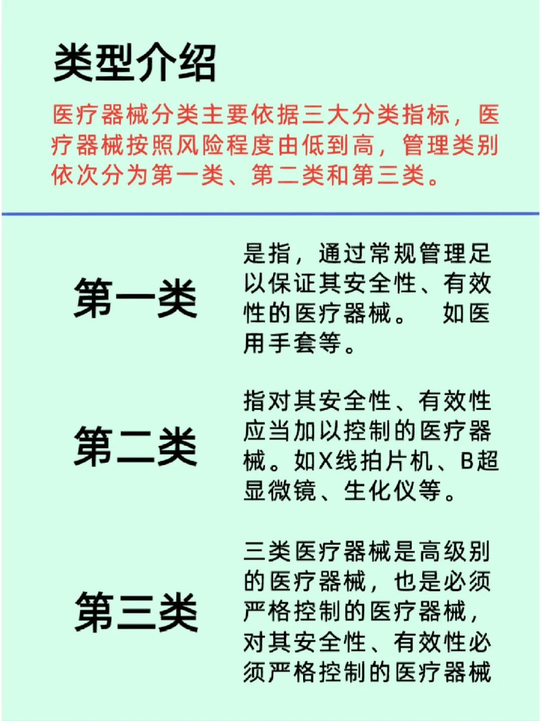 医疗器械/行业与企业的分享