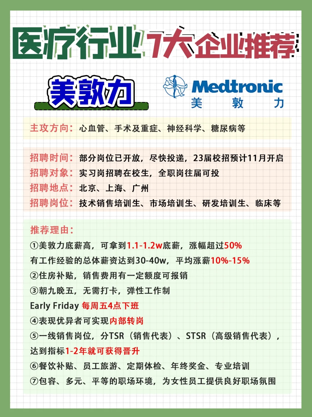 ?医疗行业7大企业推荐❗️❗️❗️