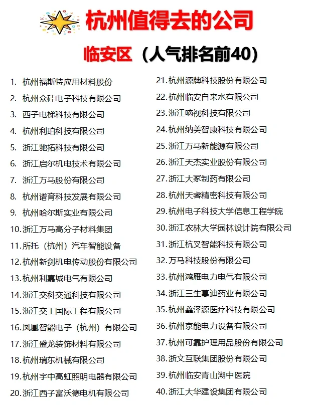 杭州【值得去的公司】跳槽大胆冲