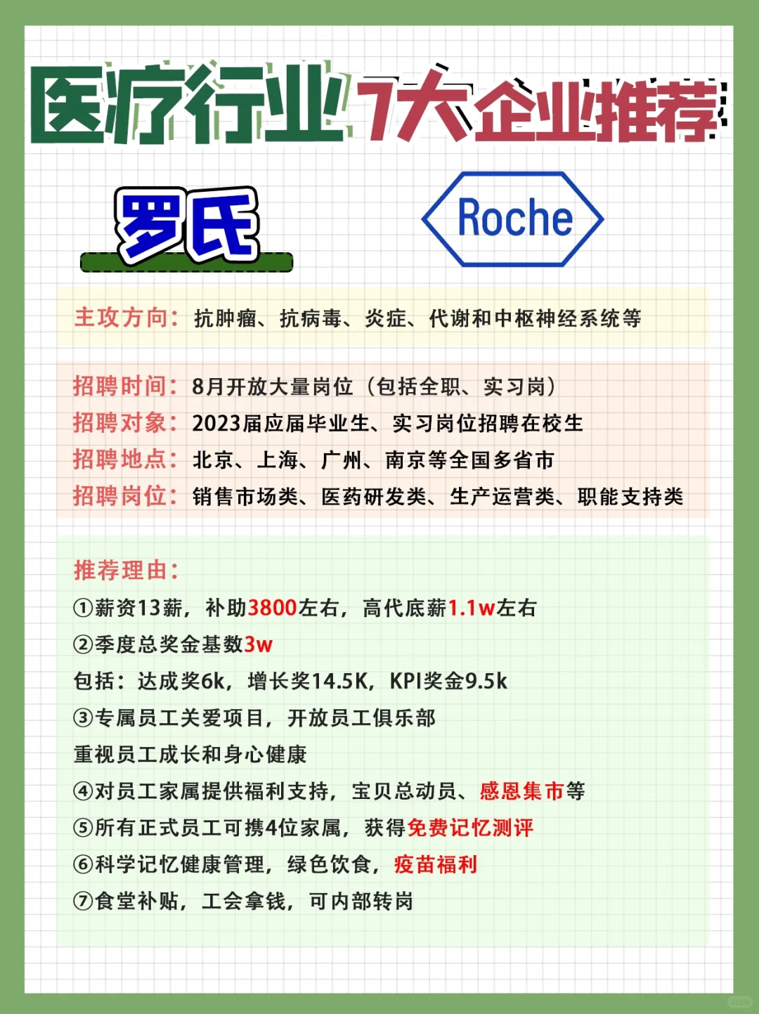 ?医疗行业7大企业推荐❗️❗️❗️