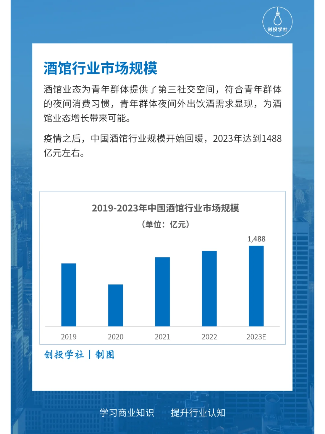 每天研究一个行业：酒馆行业