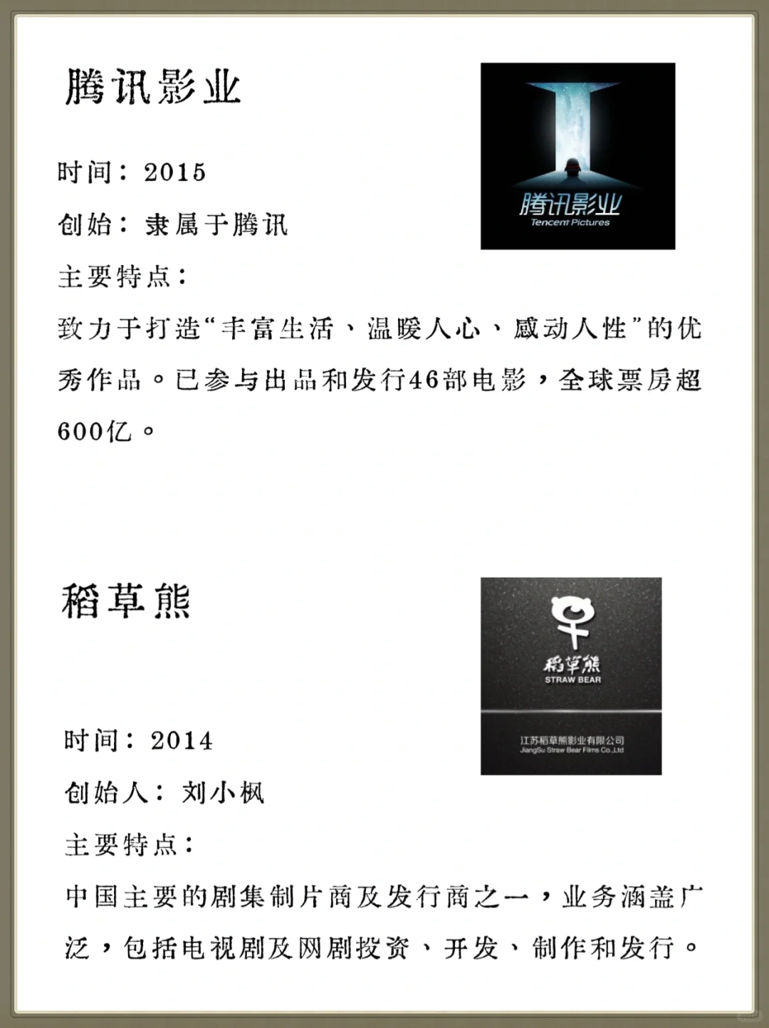 ❗超全盘点❗32家影视公司｜一分钟了解?