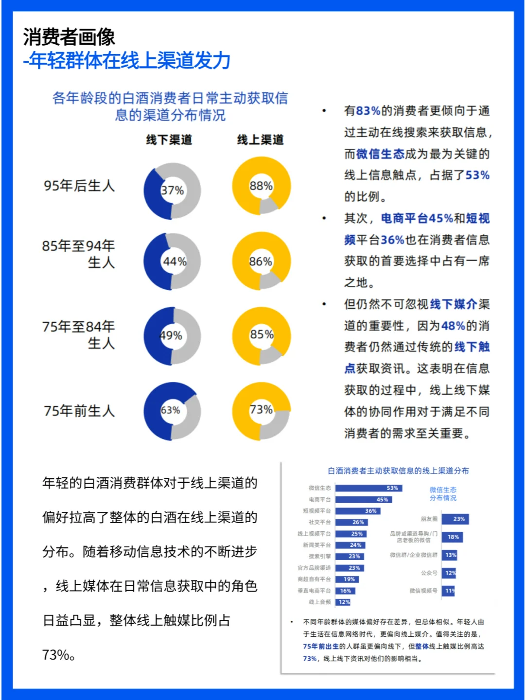 白酒行业简报：市场现状与未来趋势
