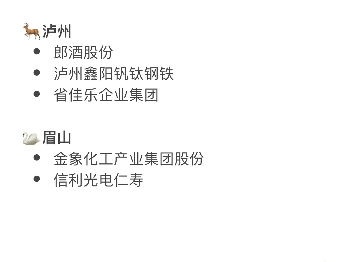 四川头部企业有这么多！去哪家好呢？?