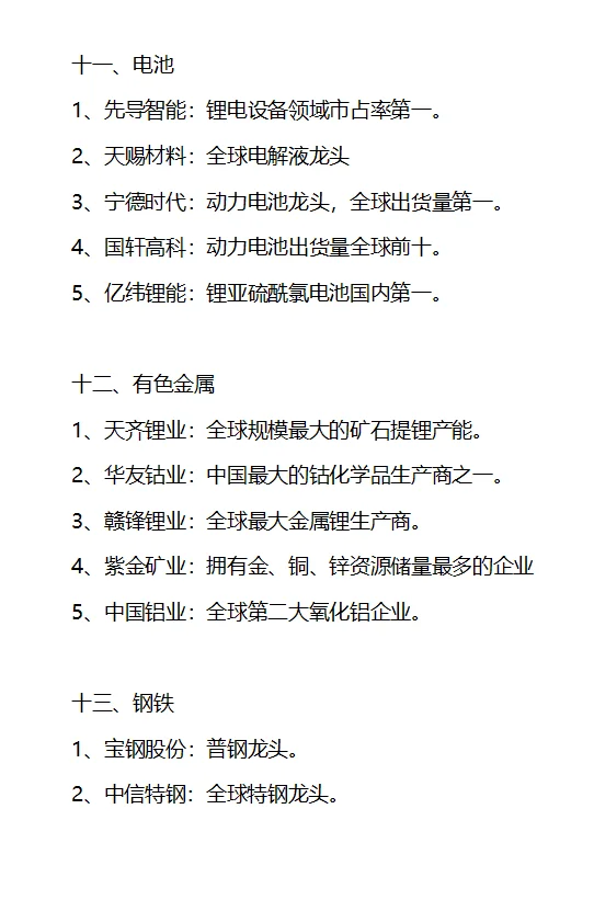 各大行业细分龙头（31大行业）?建议收藏！