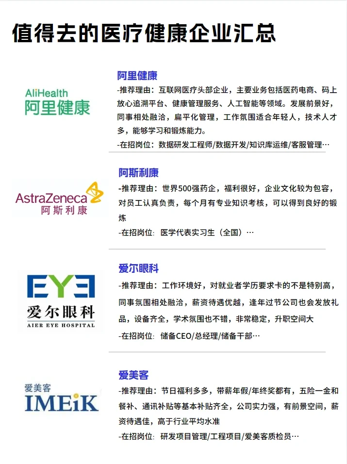 值得去的医疗健康企业汇总‼️