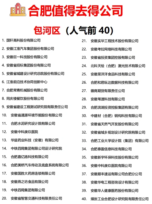 合肥【值得去的公司】?跳槽大胆冲