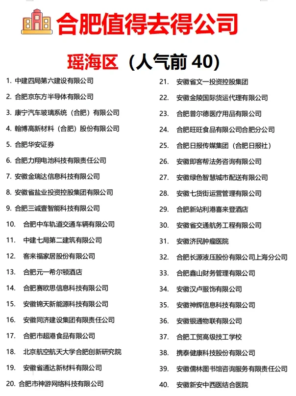 合肥【值得去的公司】?跳槽大胆冲