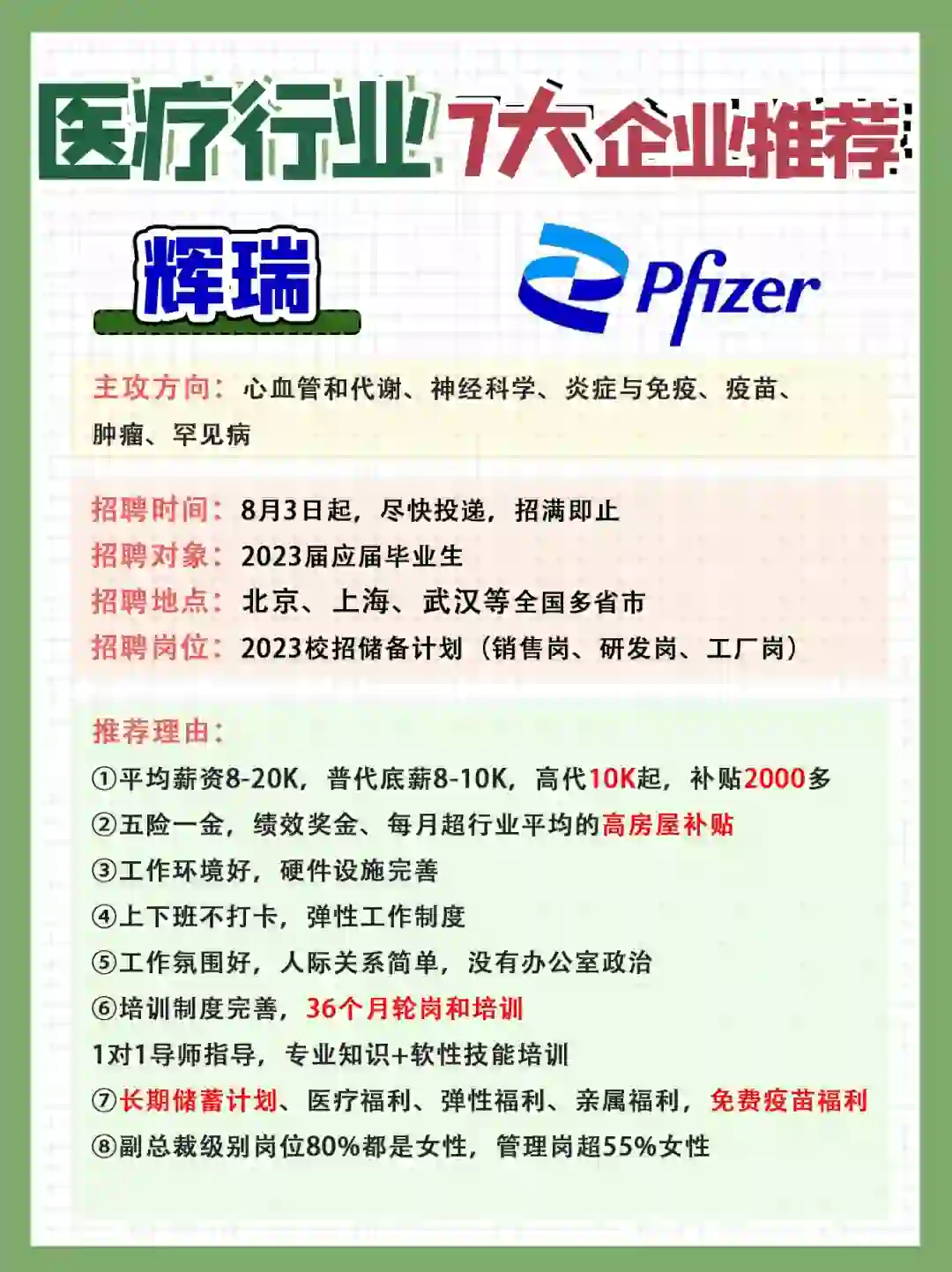 ?医疗行业7大企业推荐❗️❗️❗️