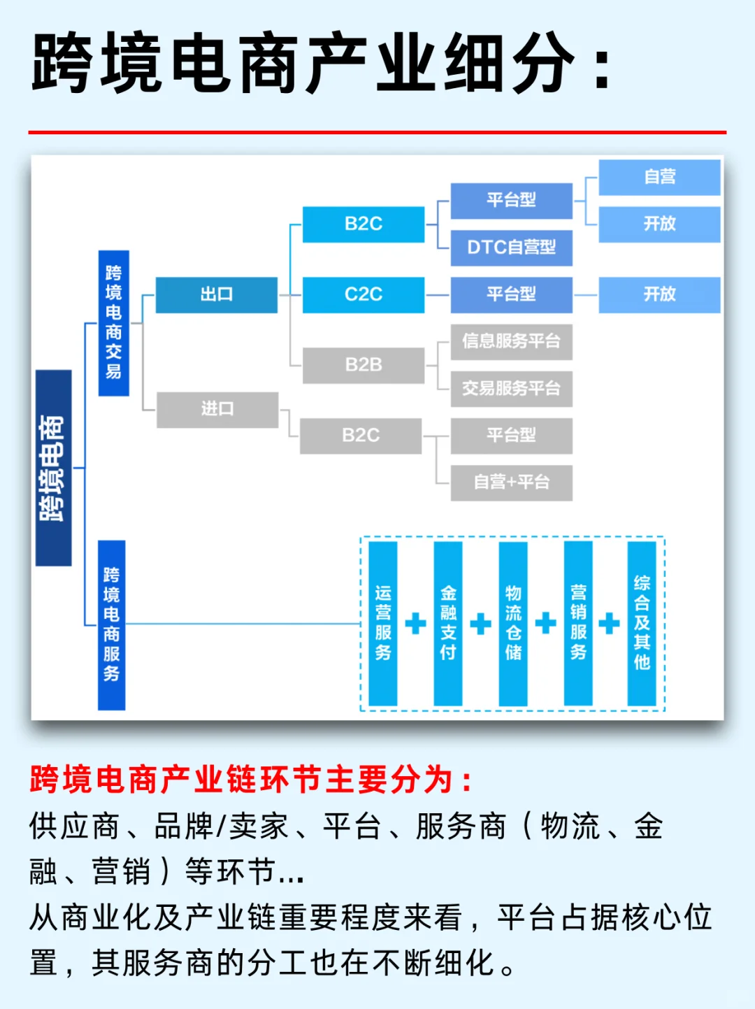 一篇吃透：跨境电商10家龙头大卖