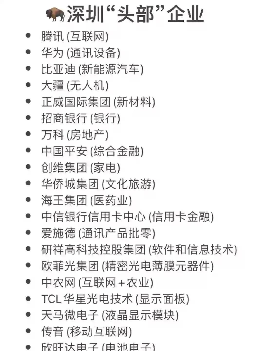 深圳头部企业有这么多！去哪家好呢？?