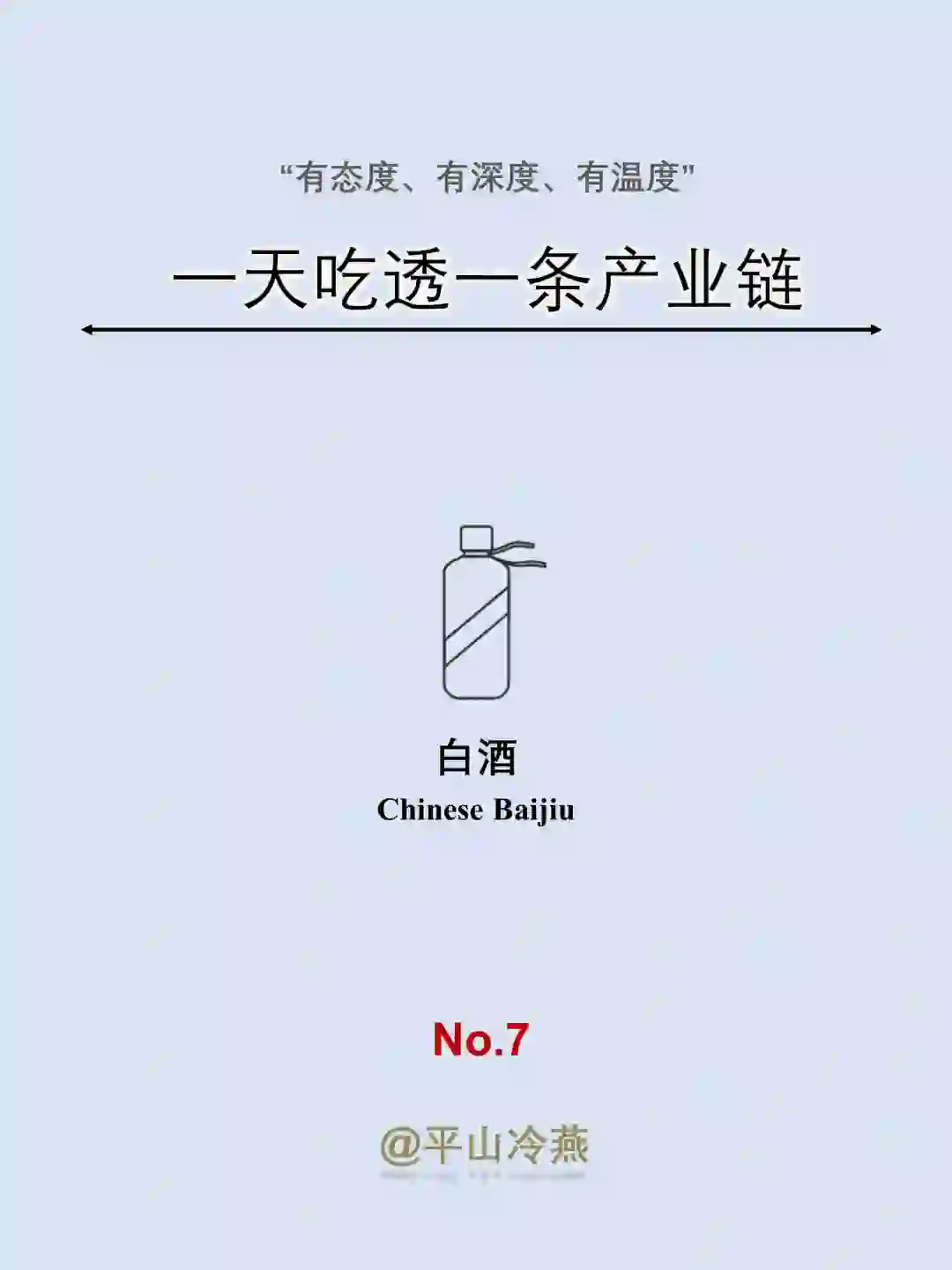 一天吃透一条产业链｜No.7 白酒
