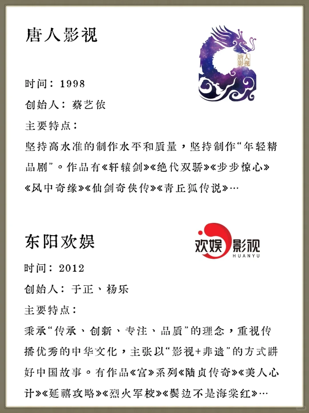 ❗超全盘点❗32家影视公司｜一分钟了解?