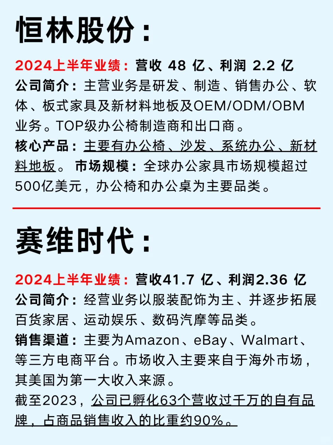 一篇吃透：跨境电商10家龙头大卖