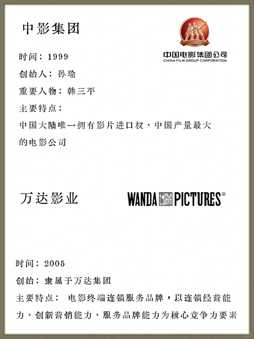 ❗超全盘点❗32家影视公司｜一分钟了解?
