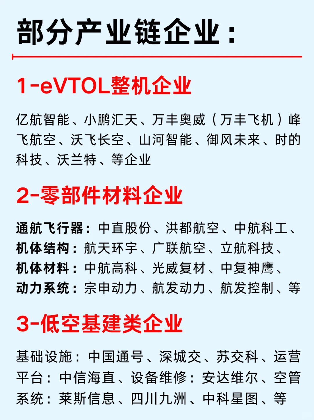 一篇吃透：低空经济六大企业及产业链