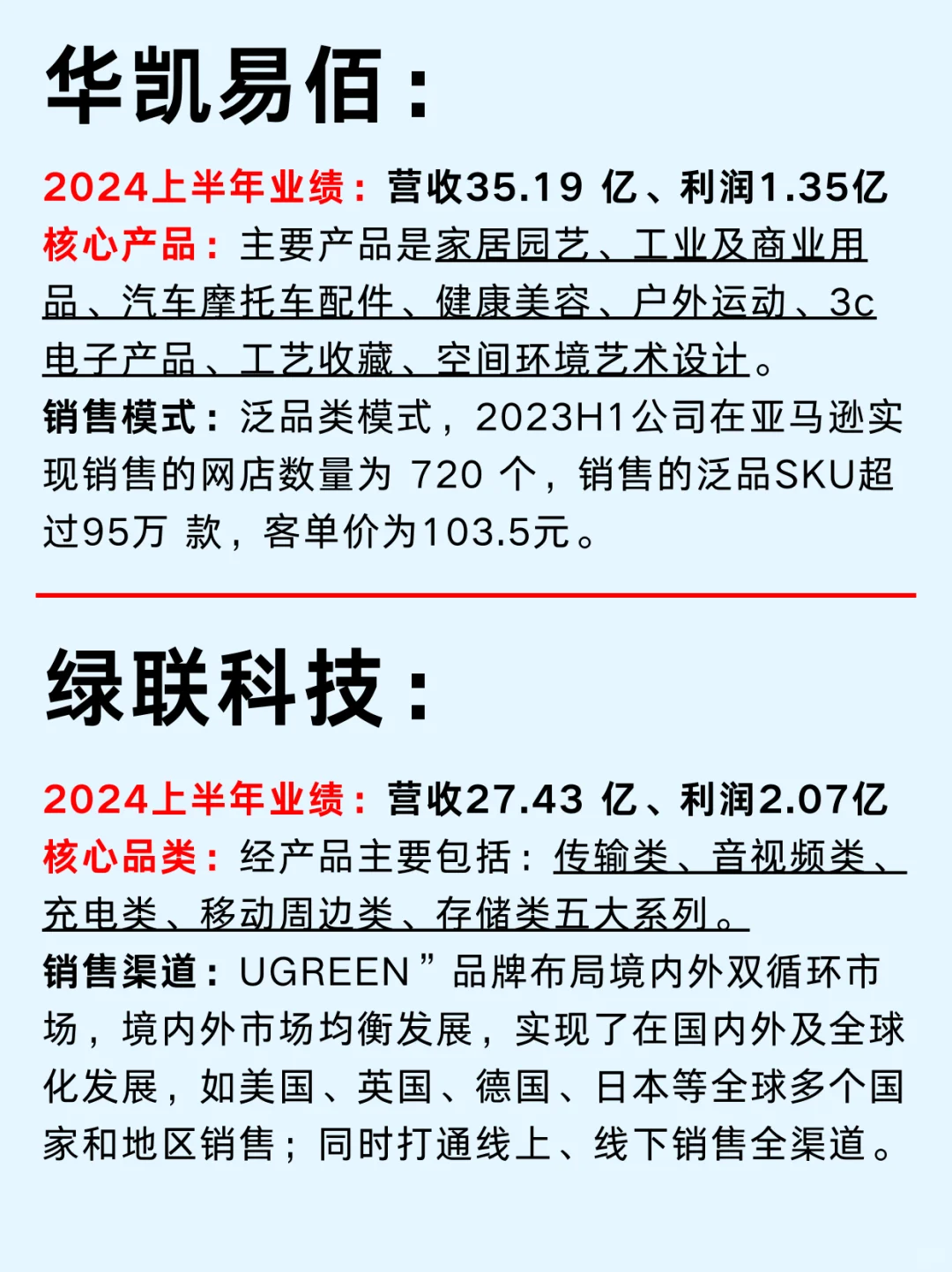 一篇吃透：跨境电商10家龙头大卖