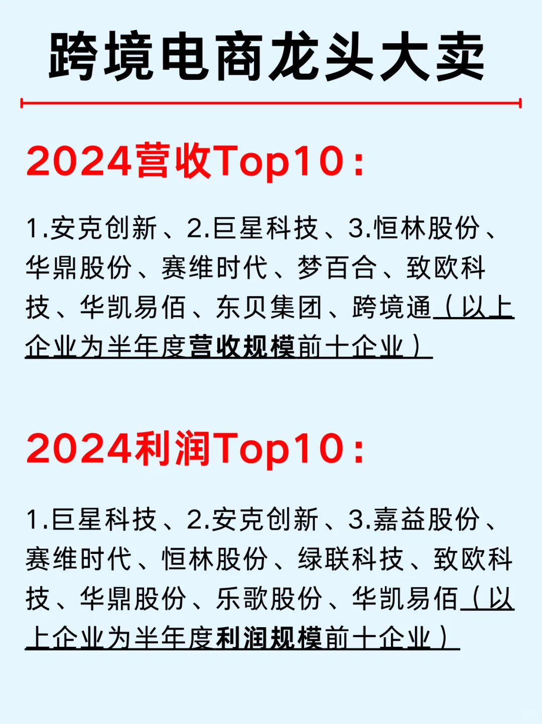 一篇吃透：跨境电商10家龙头大卖