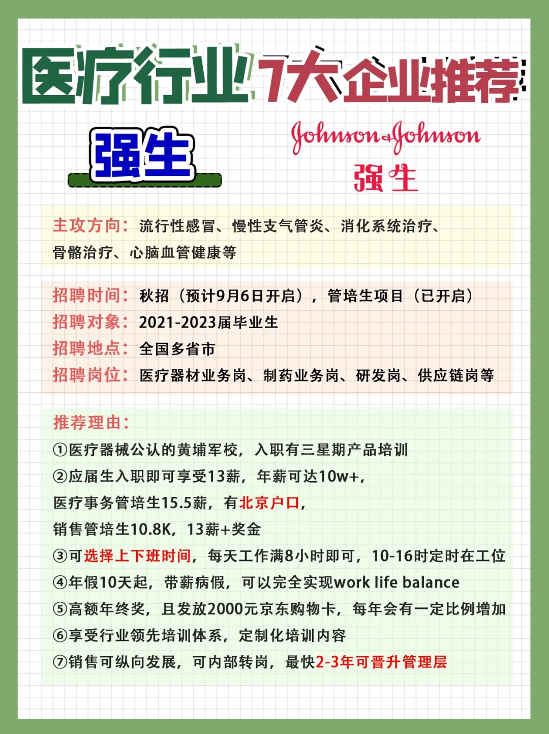 ?医疗行业7大企业推荐❗️❗️❗️