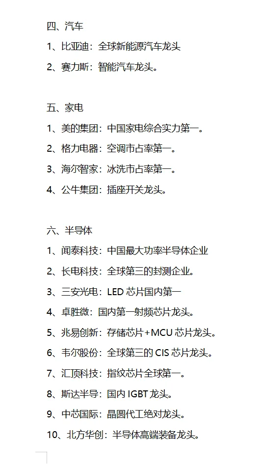 各大行业细分龙头（31大行业）?建议收藏！