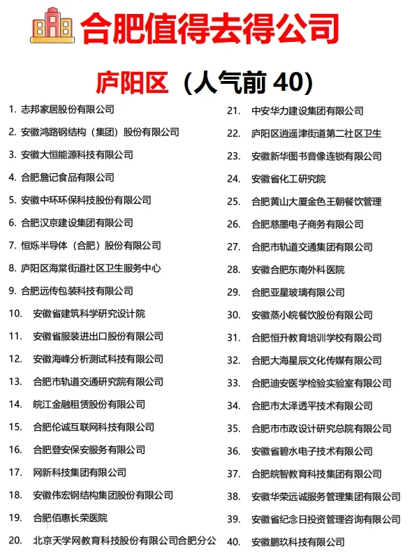 合肥【值得去的公司】?跳槽大胆冲