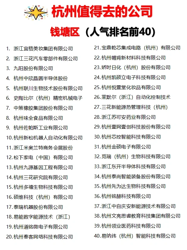 杭州【值得去的公司】跳槽大胆冲
