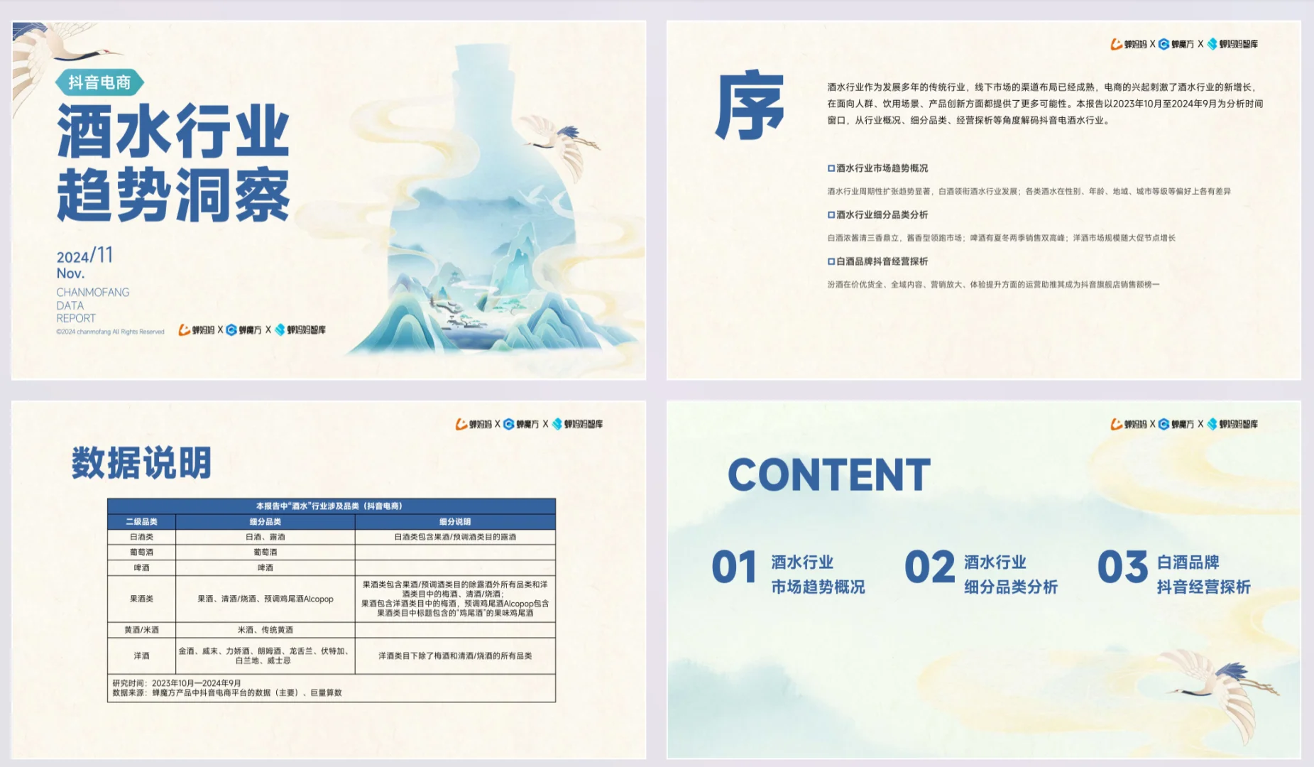 2024抖音电商酒水行业趋势洞察报告?