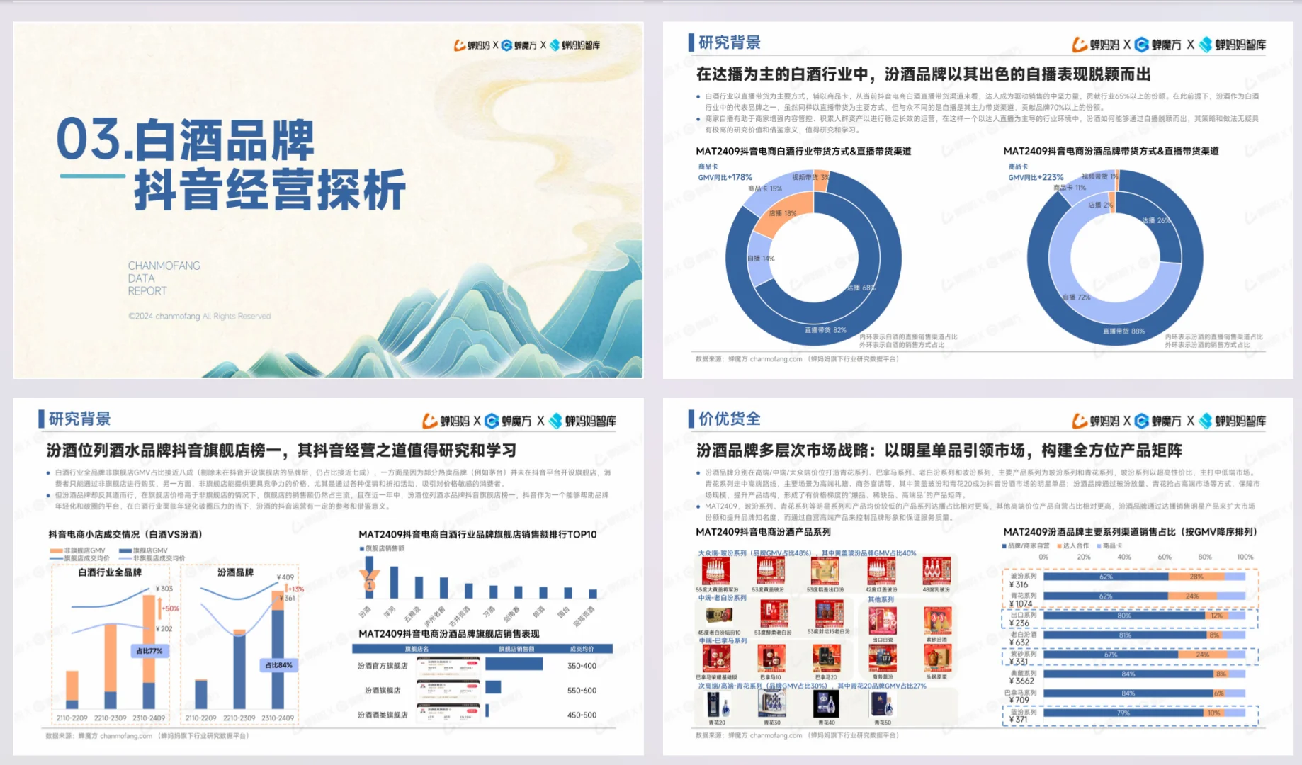 2024抖音电商酒水行业趋势洞察报告?