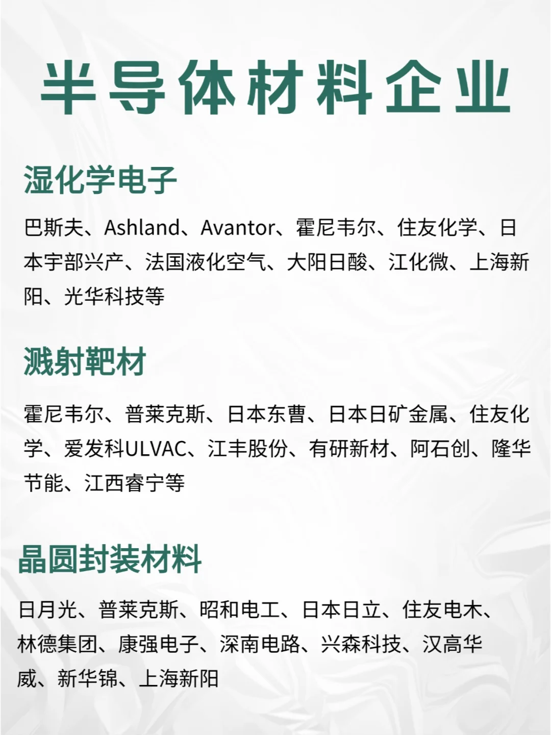 半导体行业20+领域龙头企业全景