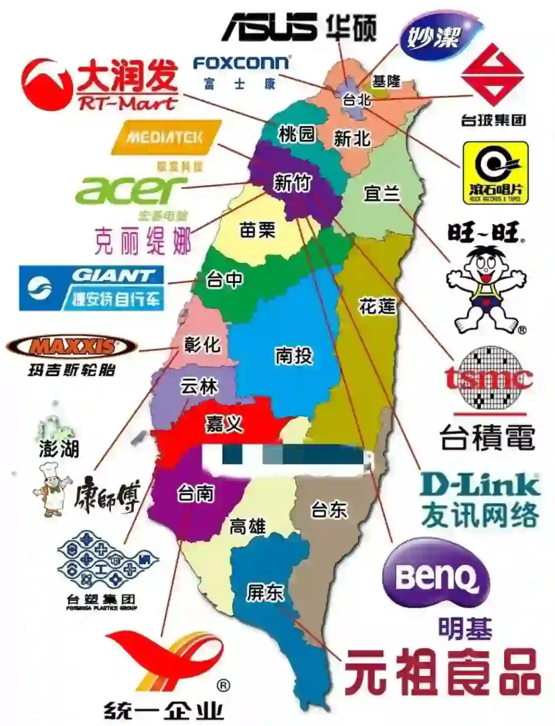 中国台湾的名企，你一定听过！！！