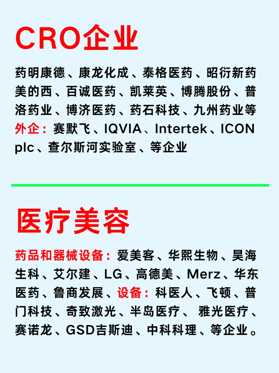 一篇吃透：医疗大健康产业 No1
