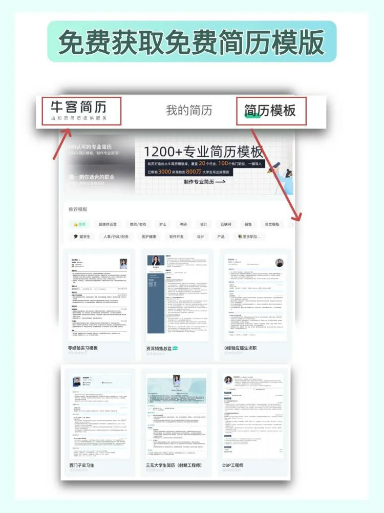 ?各行业TOP企业大汇总!速来get!