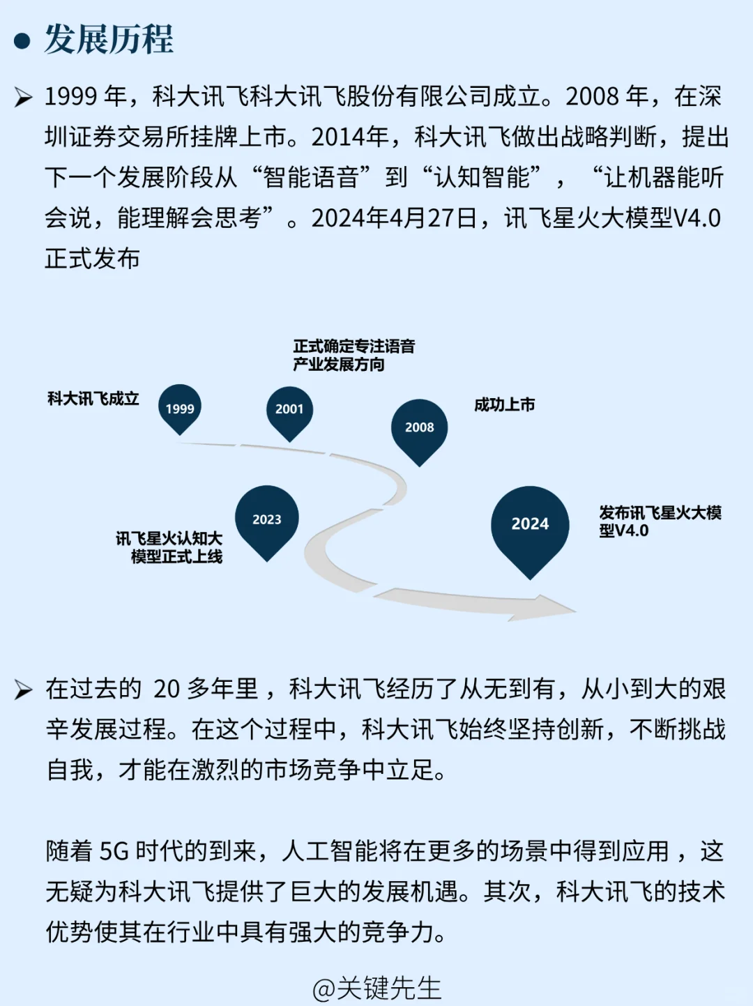 一天吃透一家龙头公司 NO.19 科大讯飞