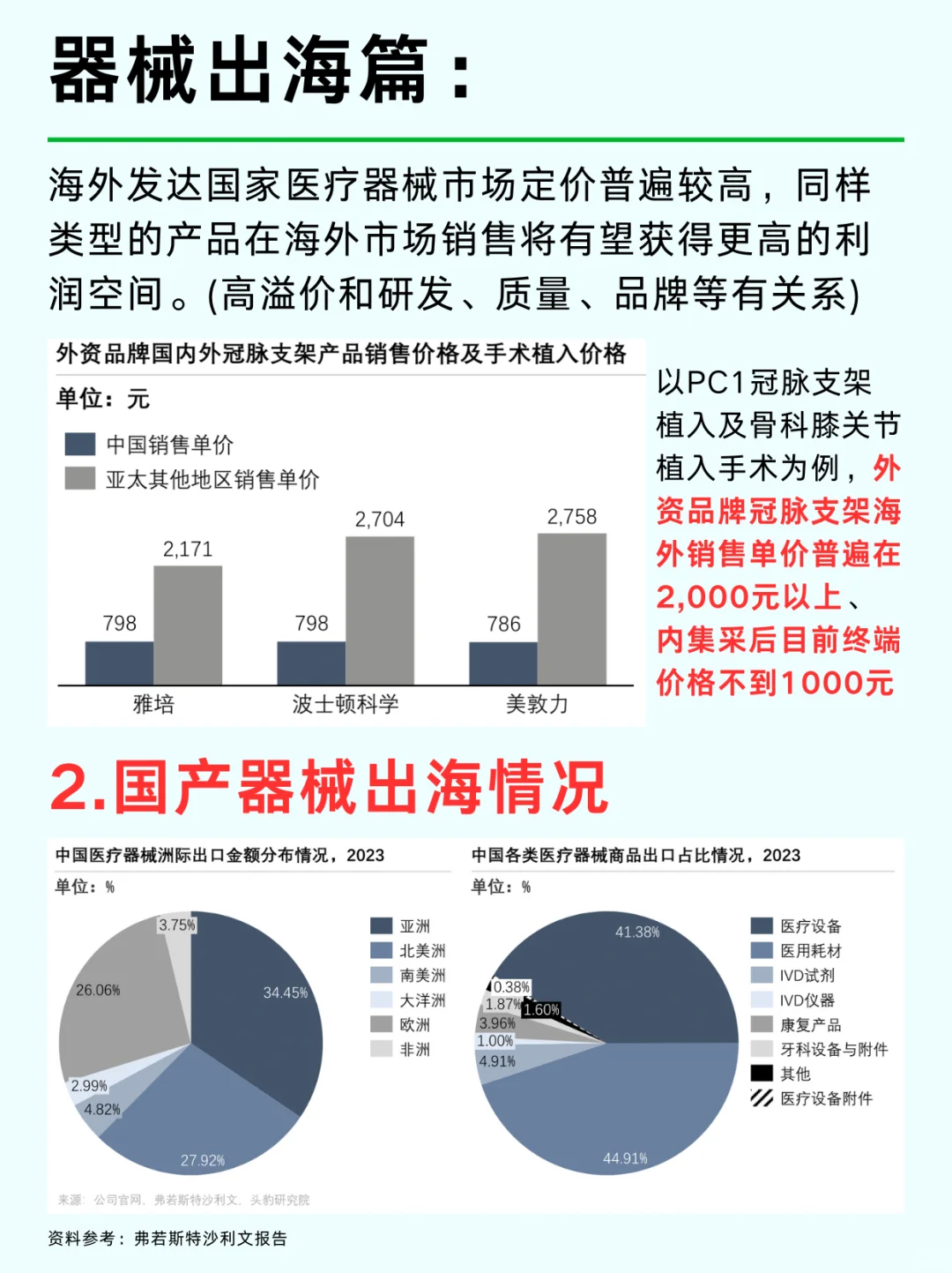 一篇吃透：医疗大健康产业 No1