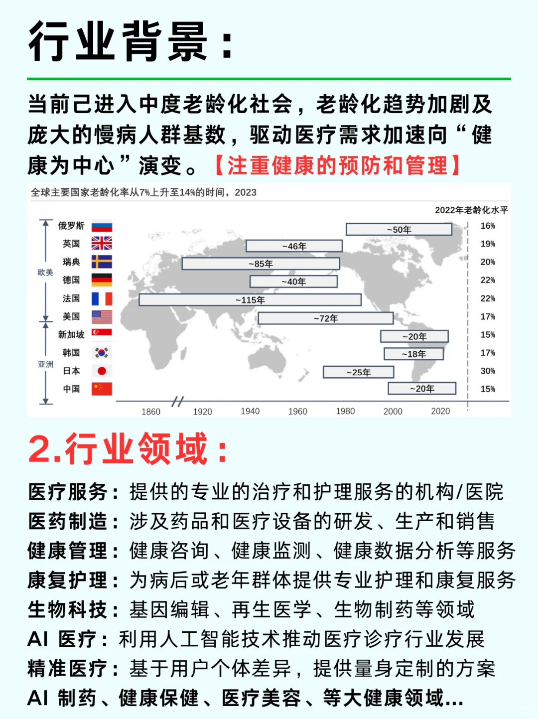一篇吃透：医疗大健康产业 No1