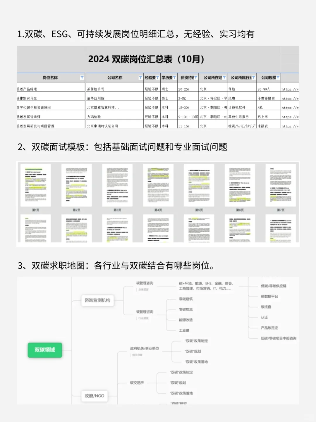 一篇吃透：双碳六大行业龙头企业