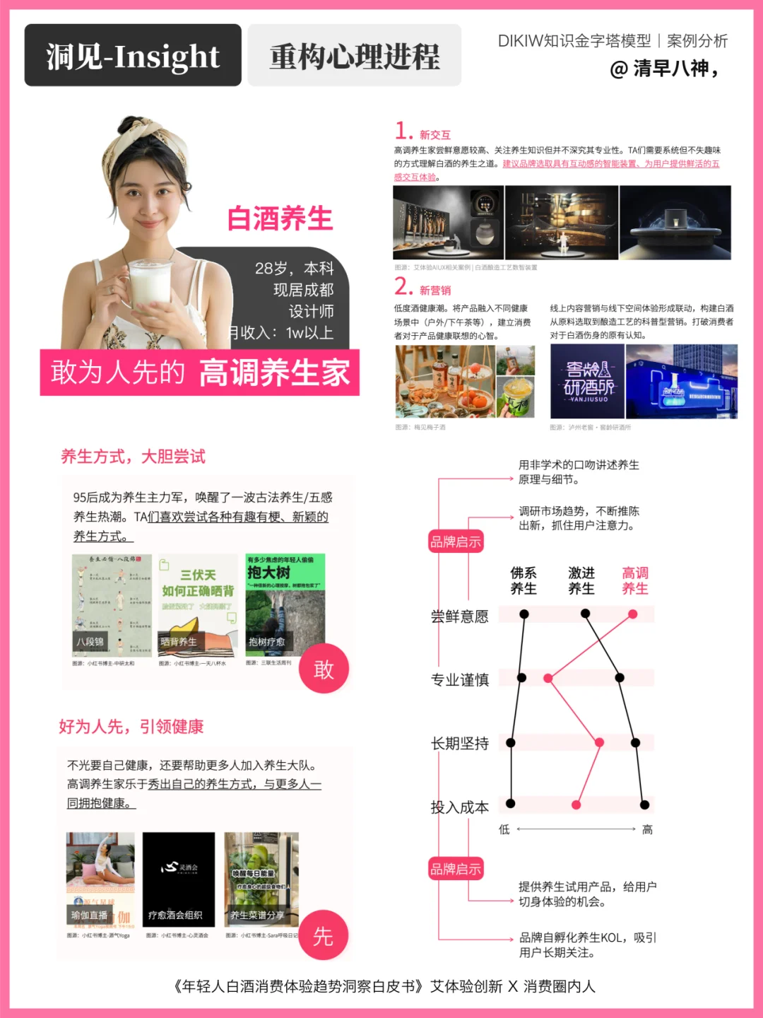消费人群解析｜30岁，才算喝白酒的年轻人