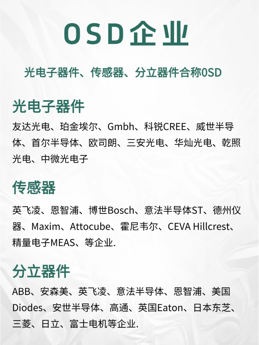 半导体行业20+领域龙头企业全景