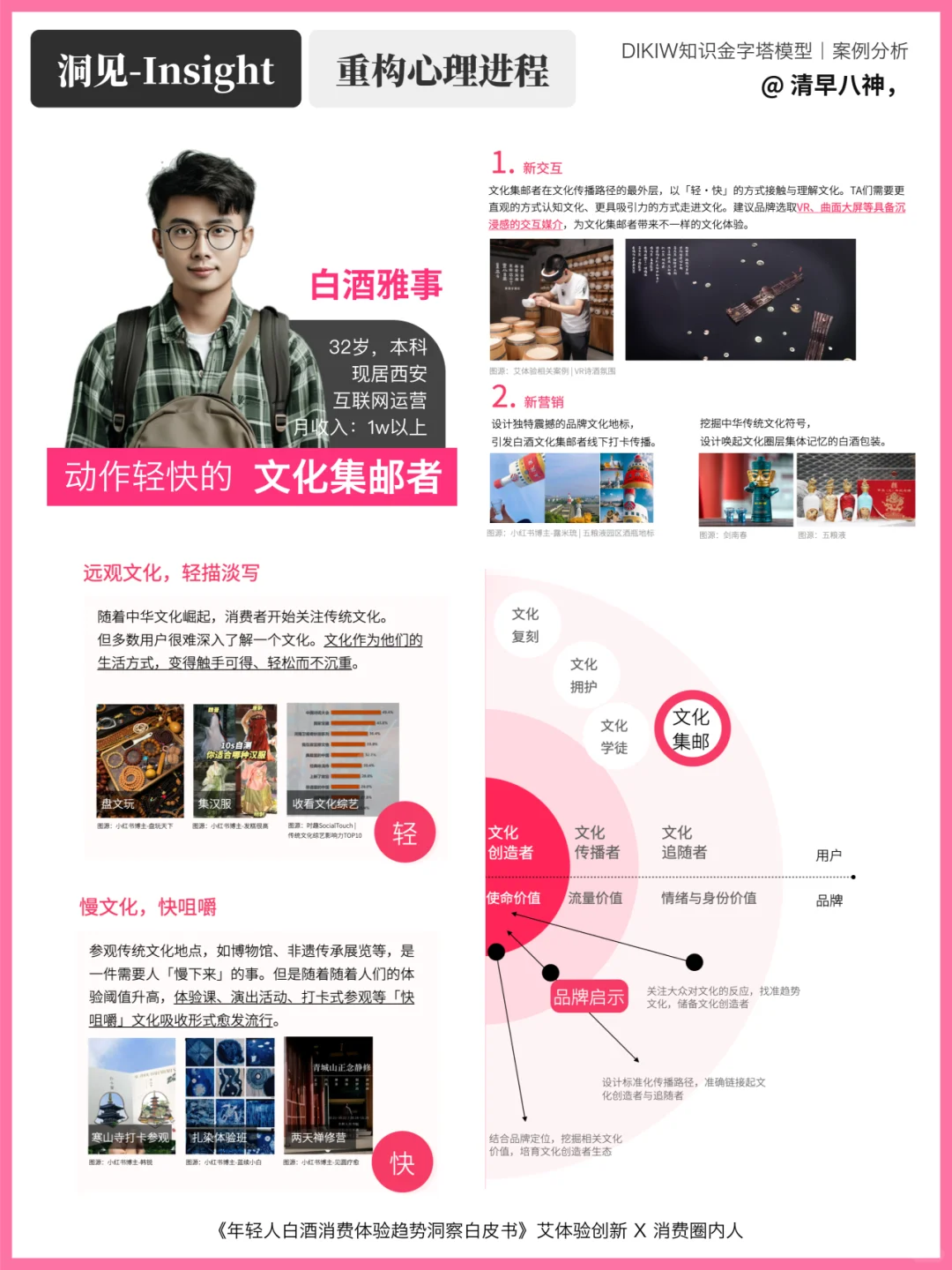 消费人群解析｜30岁，才算喝白酒的年轻人