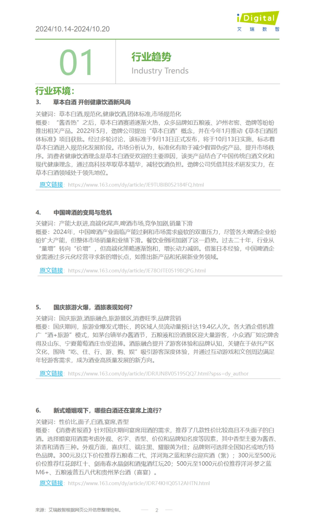 9页报告｜2024中国酒行业市场观察