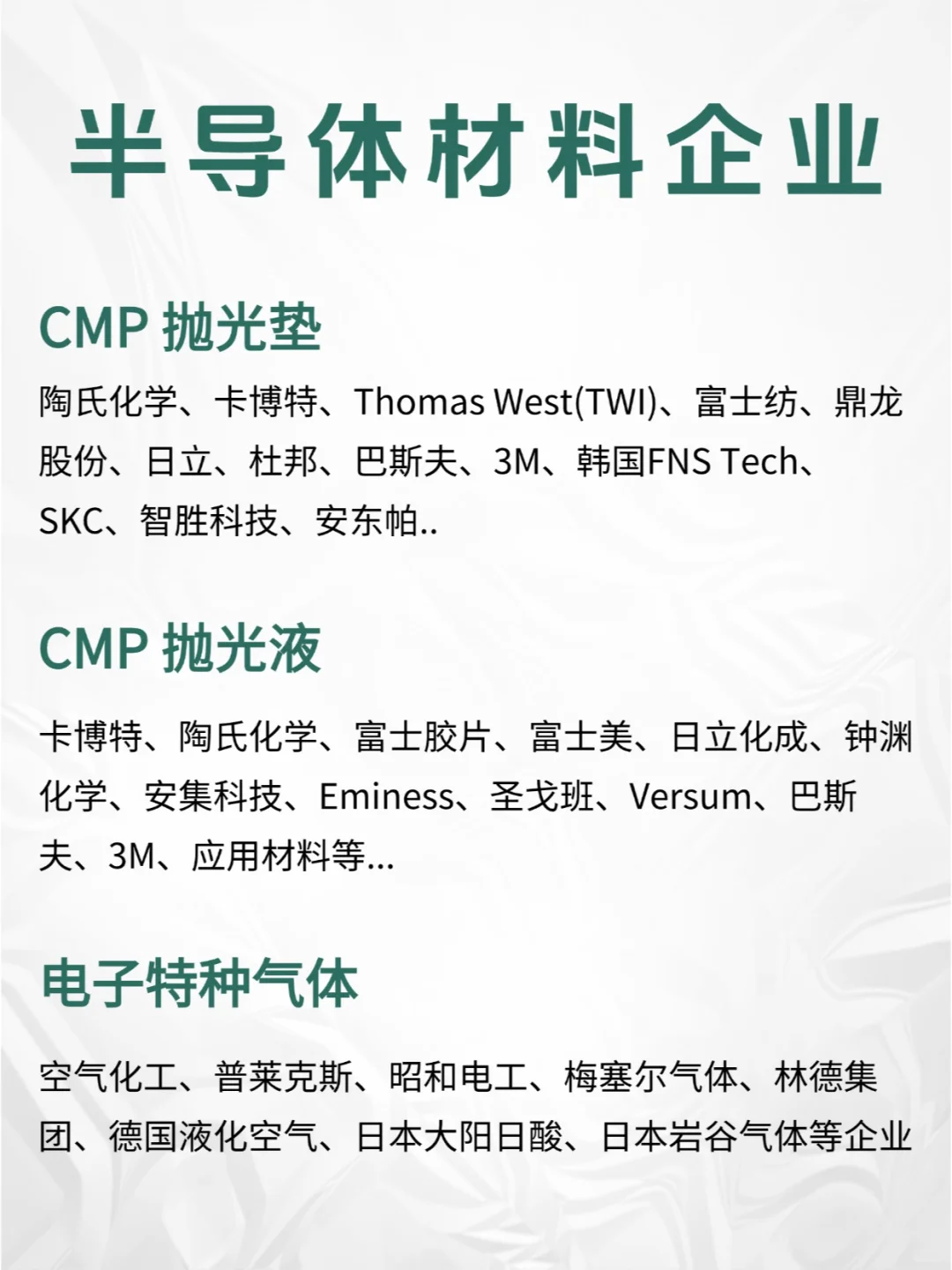 半导体行业20+领域龙头企业全景