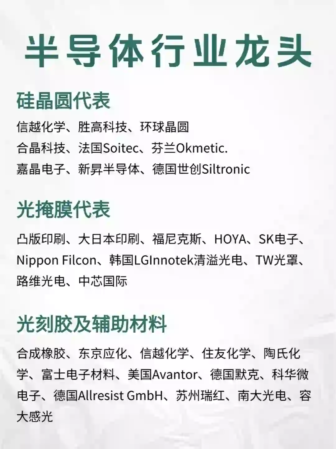半导体行业20+领域龙头企业全景