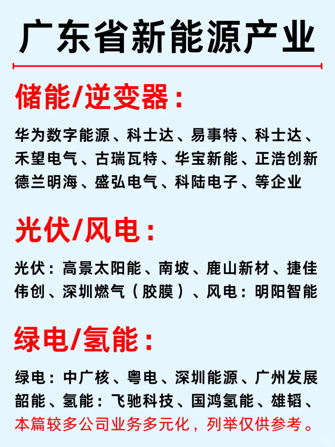 一篇吃透：新能源六大行业龙头企业